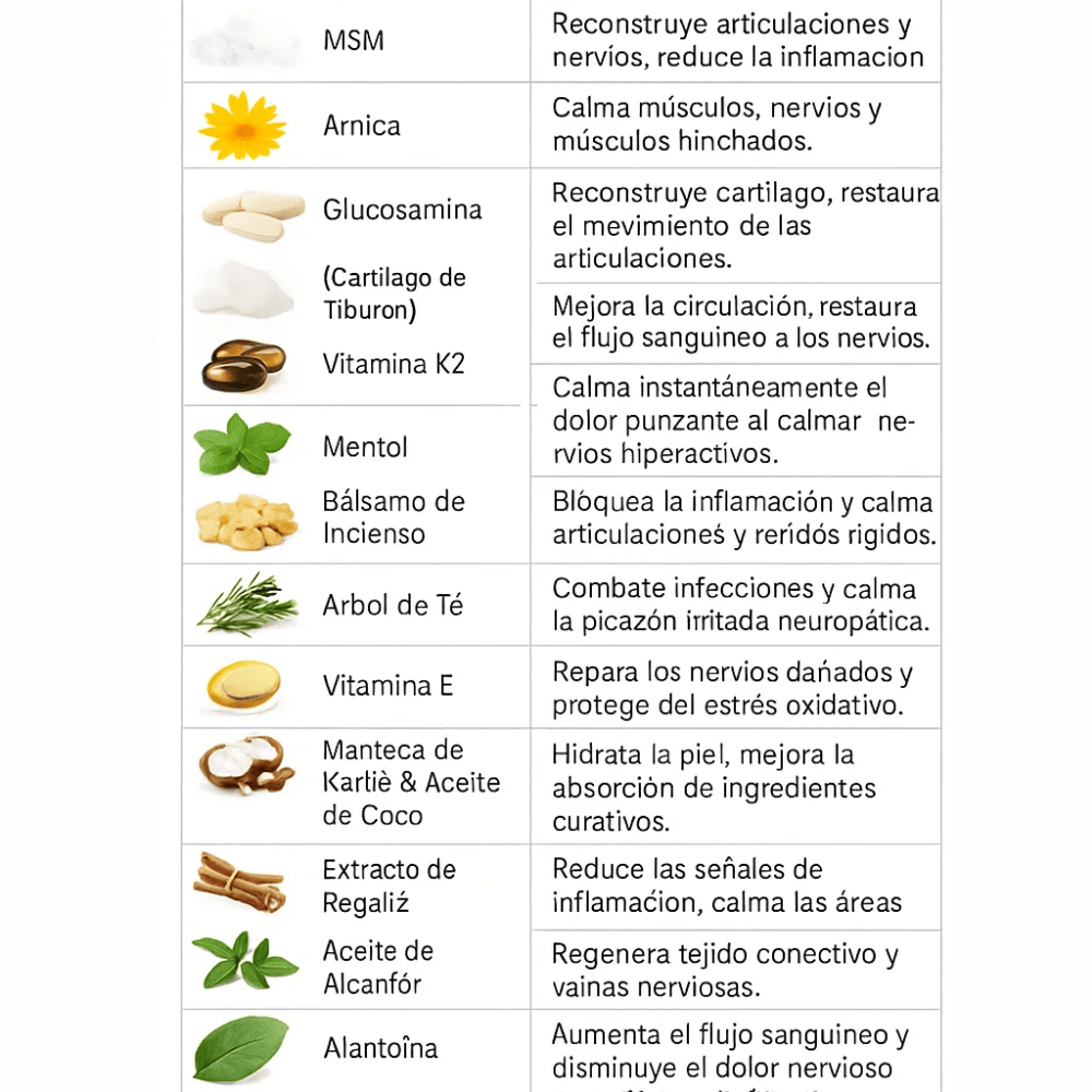 Exxtra™️ | Recuperá la Libertad de Moverte Sin Dolor